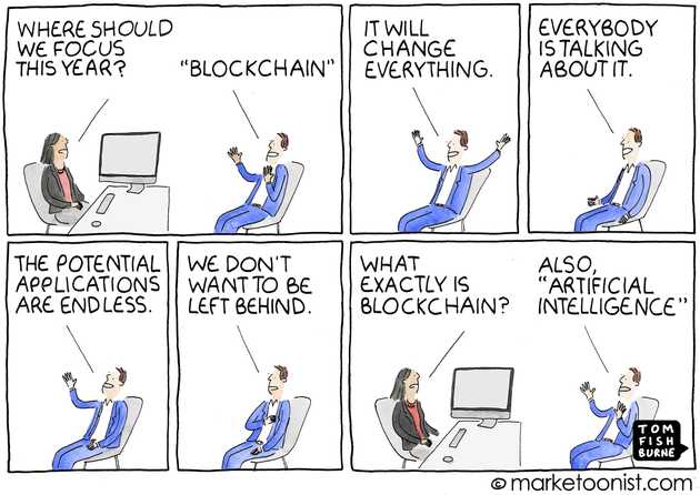 Blockchain hype