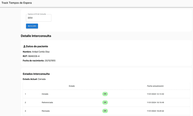 Prototipo de Track Tiempos de Espera