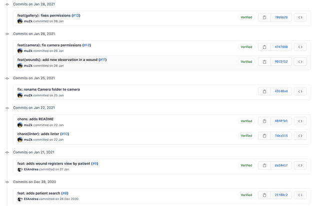Commits entre diciembre y enero